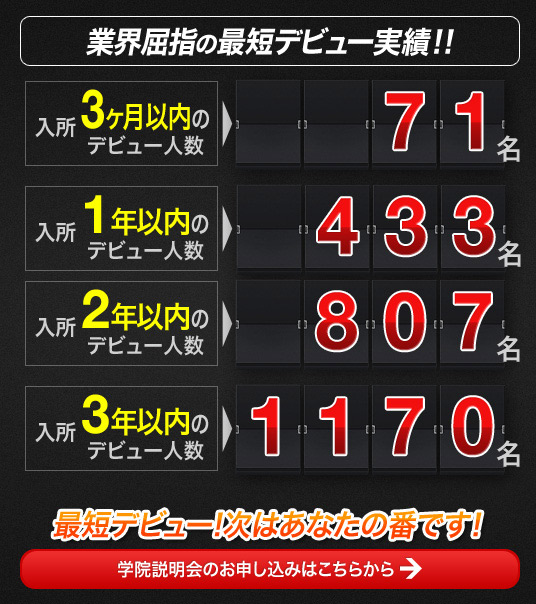 IAM卒業生・在校生が活躍中!